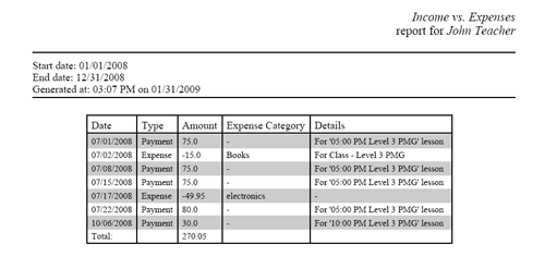 Tutor Calendar - Tax Report